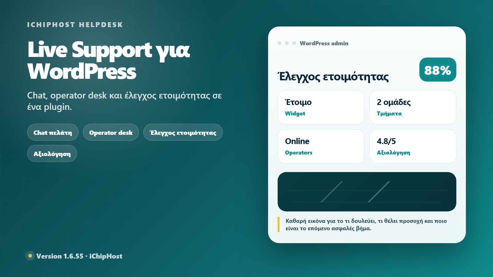 iChipHost Live Support for WordPress