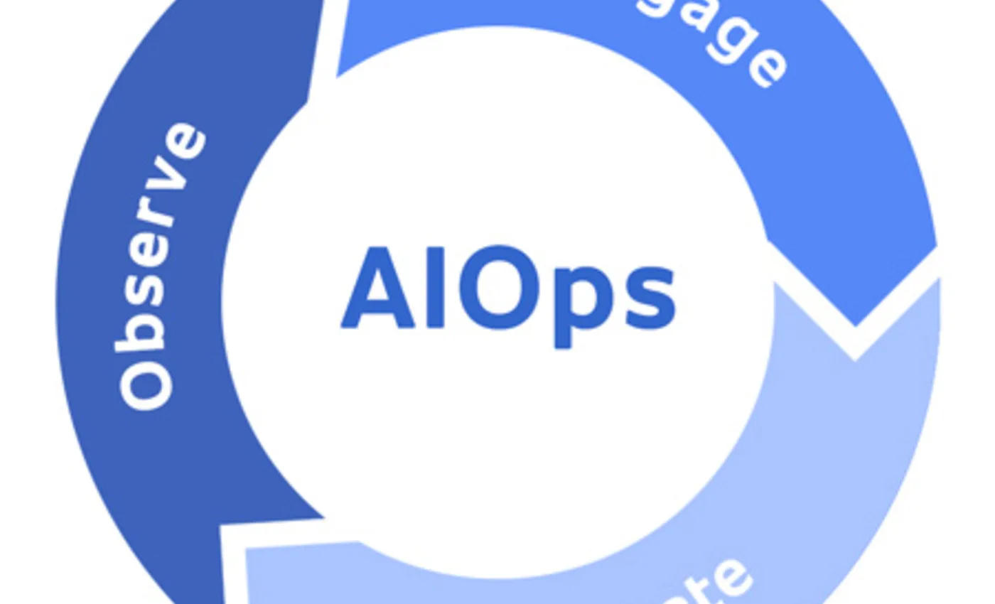 AI agents, n8n και MCP: πώς χτίζονται αυτοματισμοί που δεν μένουν στο demo
