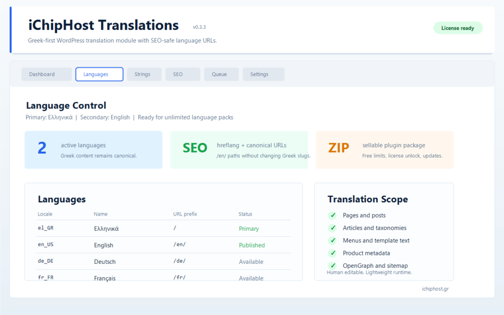 iChipHost Translations for WordPress