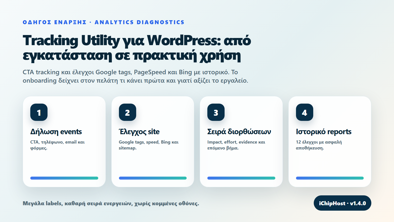 Τα τέσσερα βήματα χρήσης του WordPress Tracking Utility: ρύθμιση, έλεγχος, προτεραιότητες και αποθηκευμένη αναφορά